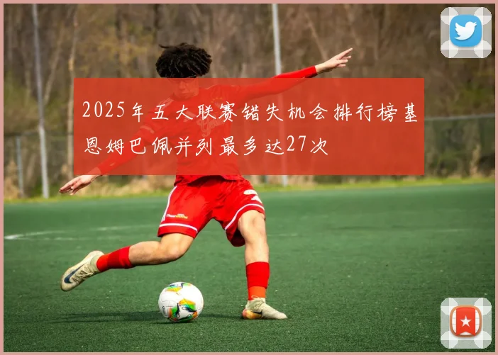2025年五大联赛错失机会排行榜基恩姆巴佩并列最多达27次